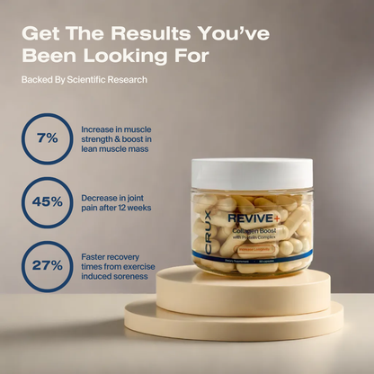 Revive+ Collagen